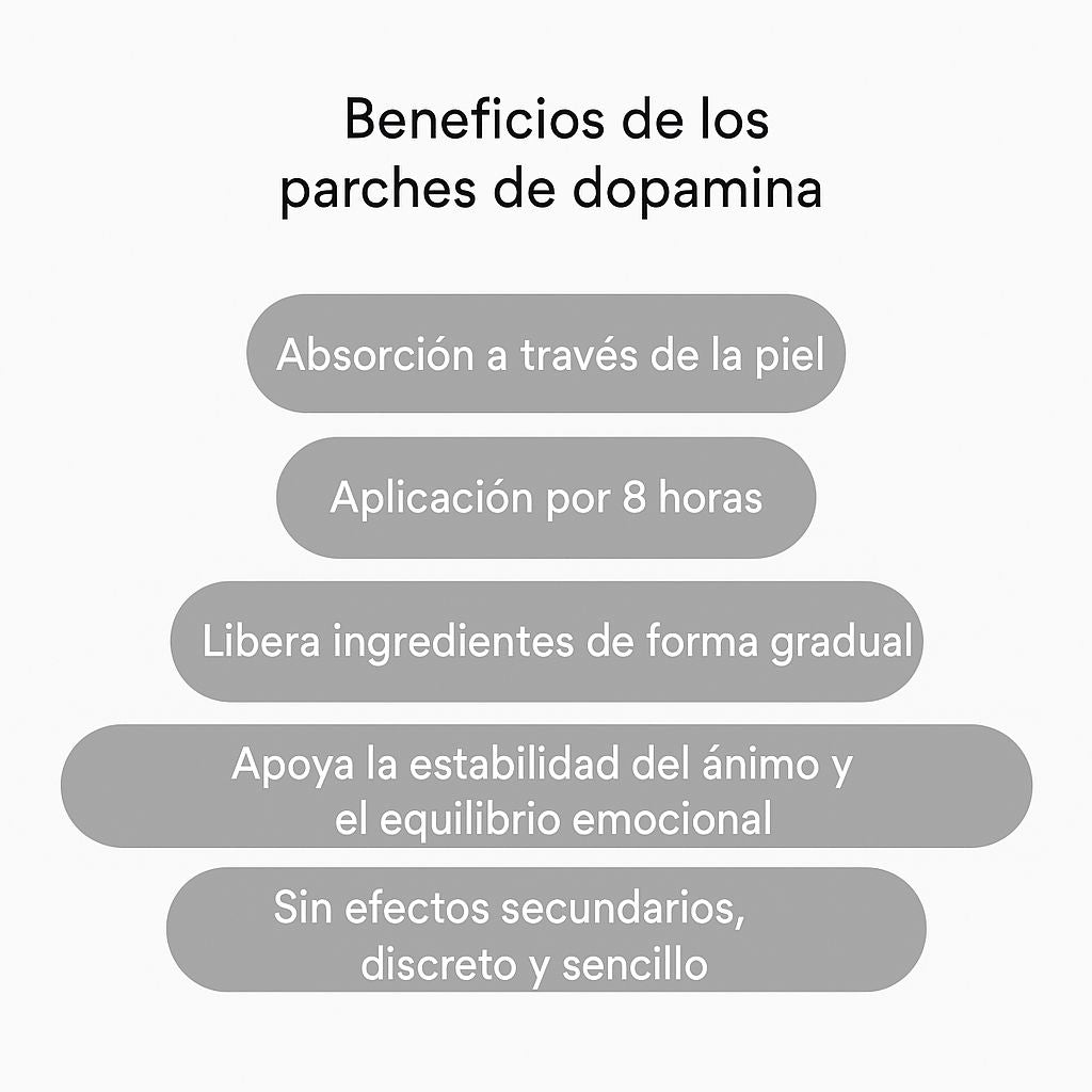 Parches Dopamine