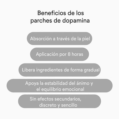 Parches Dopamine